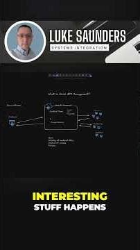 Azure API Management Control Plane & Gateway Explained