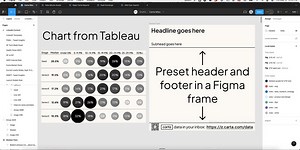 Make an insights graphic in under 5 minutes