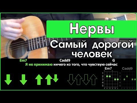 🎸 Nerves – "The Dearest Person" on Guitar: FULL ANALYSIS! (Playing + detailed analysis) 💔👤