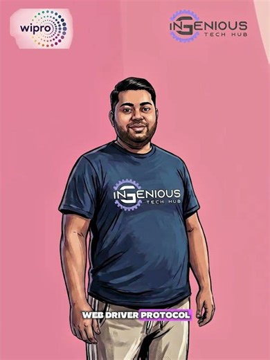 What is Selenium Webdriver |Wipro Interview Questions|Java Selenium|Playwright