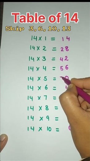 Table of 14 #mathtricks #mathshorts #mathtable #shorts #tricks