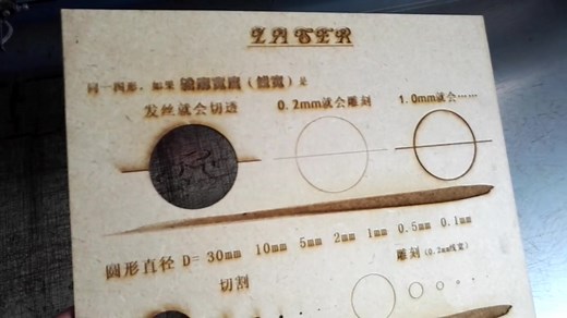 《LASER法典》CorelDraw与激光切割雕刻