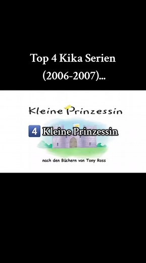 Die besten Kika Serien der Kindheit entdecken