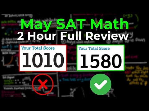 May SAT Math FULL Review & Exam Prep (EVERYTHING YOU NEED TO KNOW!!)