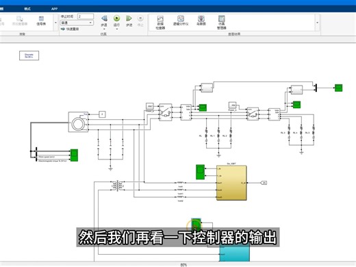 基于6个IGBT的全桥电路simulink建模与仿真