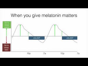 Understanding Melatonin: The Effect of Timing