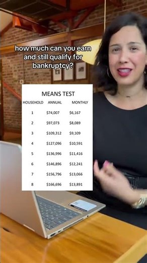 Here is what you can earn and qualify for a chapter 7 bankruptcy *in California*