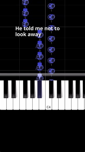 Believer - Imagine Dragons (piano tutorial) #learnpiano #piano #believer #imaginedragons #learnontiktok