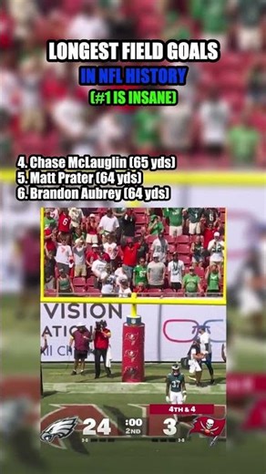 Longest Field Goals In NFL History!