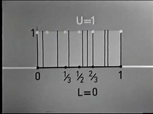 OU BBC | M431 The Lebesgue Integral - (1/8) Lebesgue Integration