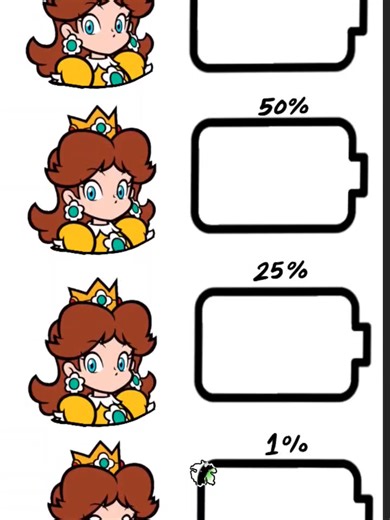 What mind of Princess Daisy is your battery Now #mario #luigi #bowser #shorts #fyp