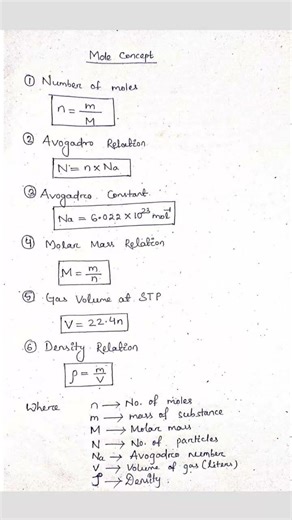 important formulas of mole concept