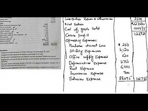 merchandising accounts 6 2A income statement