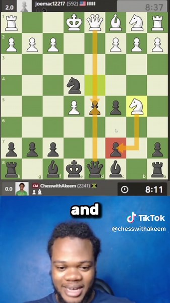 Italian Game Chess Tricks and Tips