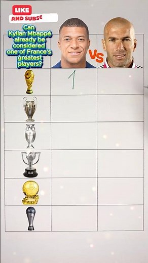 France Legends |Kylian Mbappé vs Zinedine Zidane|Old Generation vs New Generation|Trophy Comparison