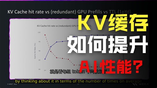 251124-Weka上下文平台工程工具包开源：上下文平台工程以降低Token焦虑