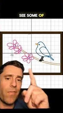 My daughter's 8th-grade-math final project #math #teaching #mathwithkids #k12teaching #algebra #stem