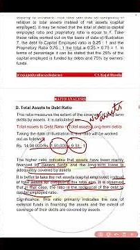 Ratio Analysis #financialmanagement #accountingratios #ncert #part21 #cakajalderoliaexceleducare
