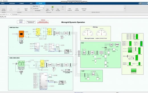 由电池储能系统BESS和太阳能电站组成的微电网动态运行matlab simulink仿真建模