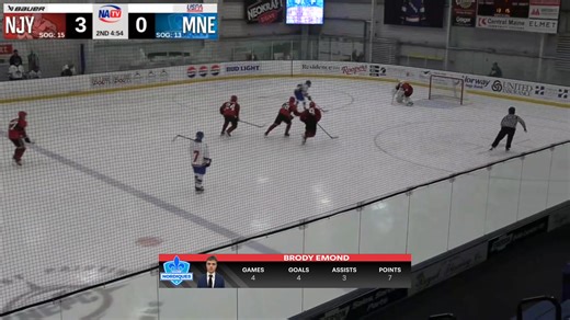 𝗡𝗼 𝘀𝗵𝗼𝗿𝘁𝗮𝗴𝗲 𝗼𝗳 𝗼𝗳𝗳𝗲𝗻𝘀𝗲 𝗳𝗿𝗼𝗺 𝘁𝗵𝗶𝘀 𝘄𝗲𝗲𝗸'𝘀 𝗦𝘁𝗮𝗿𝘀 👀 Highlights from your #NA3HL Stars of the Week! | North American 3 Hockey League