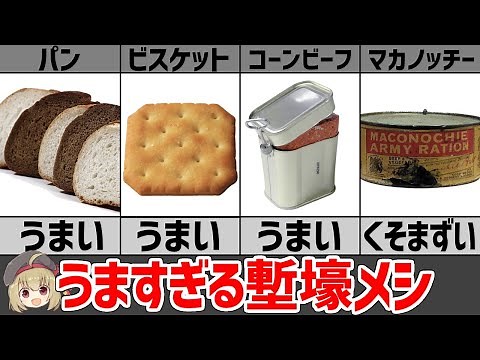 [Ration] Trench Meals, Combat Rations (MRE, Military Meals) Eaten by Soldiers from the 19th Centu...