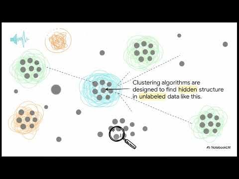 Validating Patterns | ANOVA and Power Analysis in Multi-model Comparison
