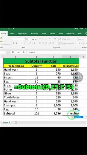 #How to Use the Subtotal Function in Excel (A Complete Guide) #Subtotal vs. SUM