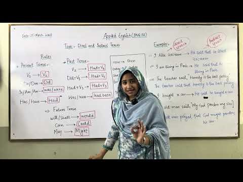 Narration (Direct & Indirect Speech) Full Lecture | ENG-112 | Ms. Kainat