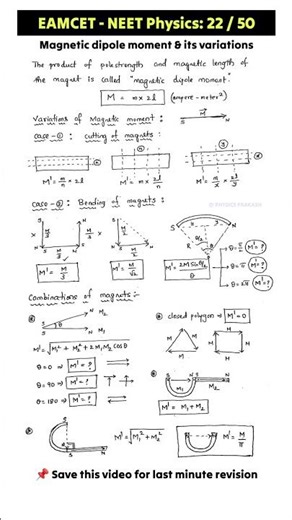 Concept: 22/50 | Magnetic dipole moment & it's variations | EAMCET - NEET
