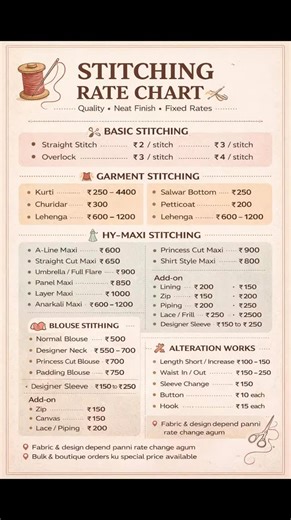 ..𝐙𝐚𝐚𝐫𝐚 𝐀𝐫𝐭𝐬 & 𝐂𝐫𝐚𝐟𝐭𝐬.. | 🧵 Free tailoring class kathukka interested-ah irundha “YES” nu comment pannunga !! #tailoring #sewistsofinstagram #designerclothes #tailor... | Instagram