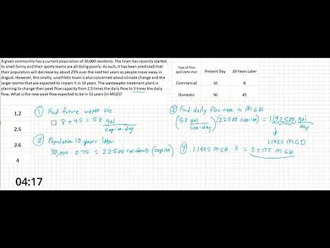 PE Exam Practice Problem #4: Water Resources | Peak Flow