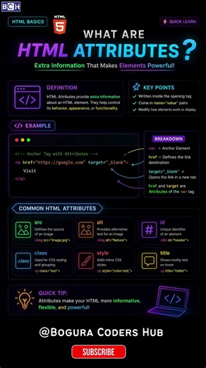 What are HTML Attributes | HTML Attributes in 10 Seconds ⚡(Must Know for Beginners) | Learn This Now