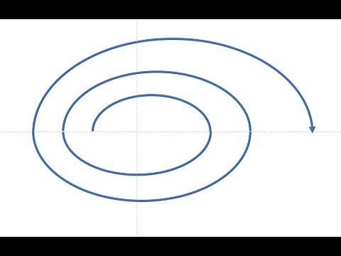 Powerpoint Design - Drawing a spiral in powerpoint