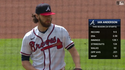 Brewers vs. Braves Game 3 Recap