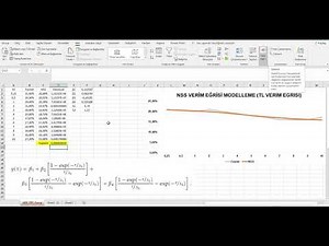 Nelson Siegel Svensson Modeli İle Verim Eğrisi Oluşturma (NSS Yield Curve Fitting)