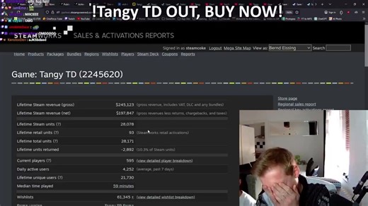 这位独立开发者花1400多天用C  从零打造自己的游戏《Tangy TD》。上线首周收入达到25万美元后，他当场喜极而泣，与妻子相拥。