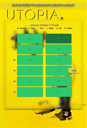 Movie By Chillify: "Conspiracy isn't a belief. It's a method."
