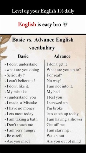 Your English Journey Starts Here 🚀 Subscribe Today #EnglishSuccess #StudyEnglish