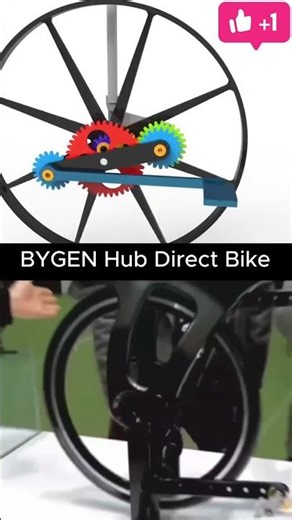 Revolutionary Chainless Design: The BYGEN Hub Direct Drive Bicycle Explained,