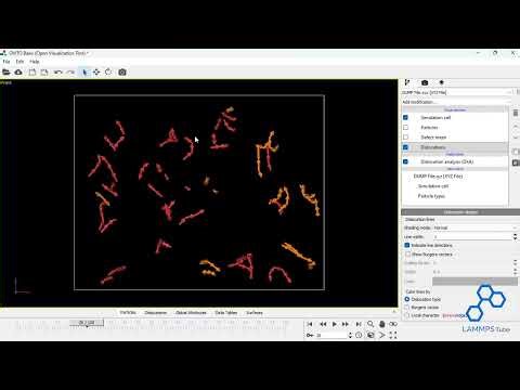 Dislocation Defect Analysis in Atomic Structures