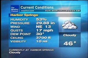 Petoskey Weatherstar XL- 3/14/10 8:08 AM EDT