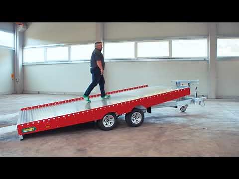 Erklärvideo UNSINN Autotransporter AHK