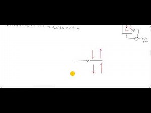Solved Example Lewis-Sorel method
