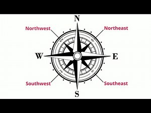 Direction Sense Test - 2 Video Lecture | Mathematics Olympiad Class 4