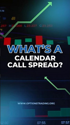 Calendar Call Spread Explained | Options Trading Strategy for Volatility