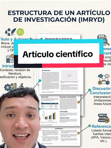 Estructura para el primer artículo científico #articulocientifico #posgrado #metodologiadelainvestigacion