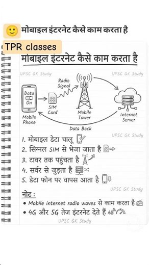 🌹🙏मोबाइल इंटरनेट कैसे काम करता है