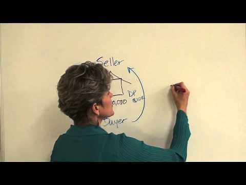 Basics of Owner Financing and Notes (pt 1)