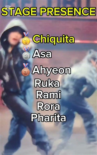 Ranking BABYMONSTER members in each CATEGORIES 💫