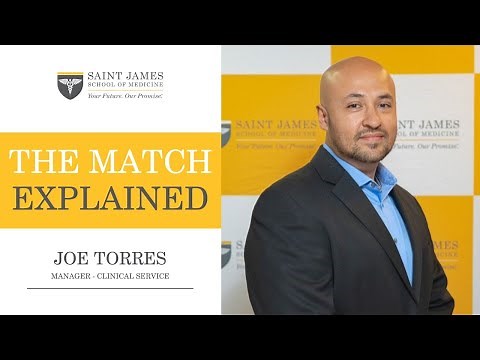 THE Residency MATCH- Explained